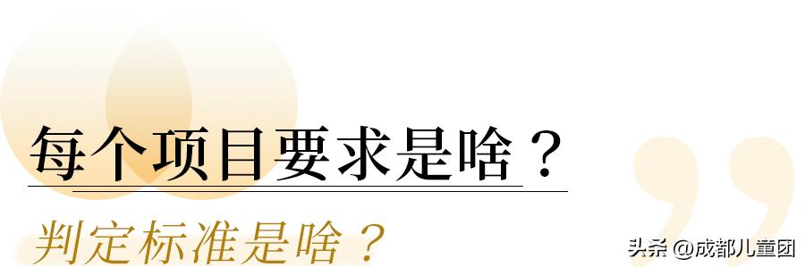 往届选手线上日常练习实时排行榜