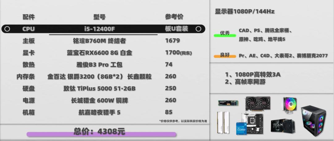 现在配主机什么配置性价比高,现在配个电脑什么样的配置最好