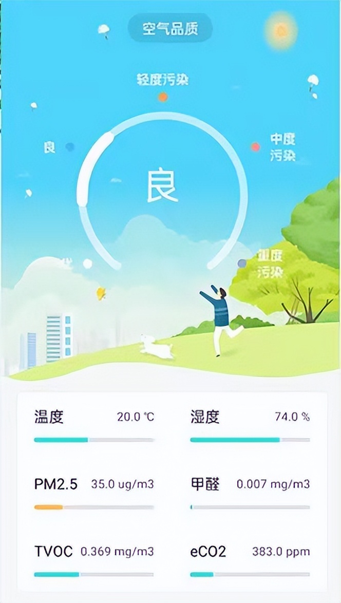 现索空气检测仪｜空气质量看得见，开启空气检测新时代