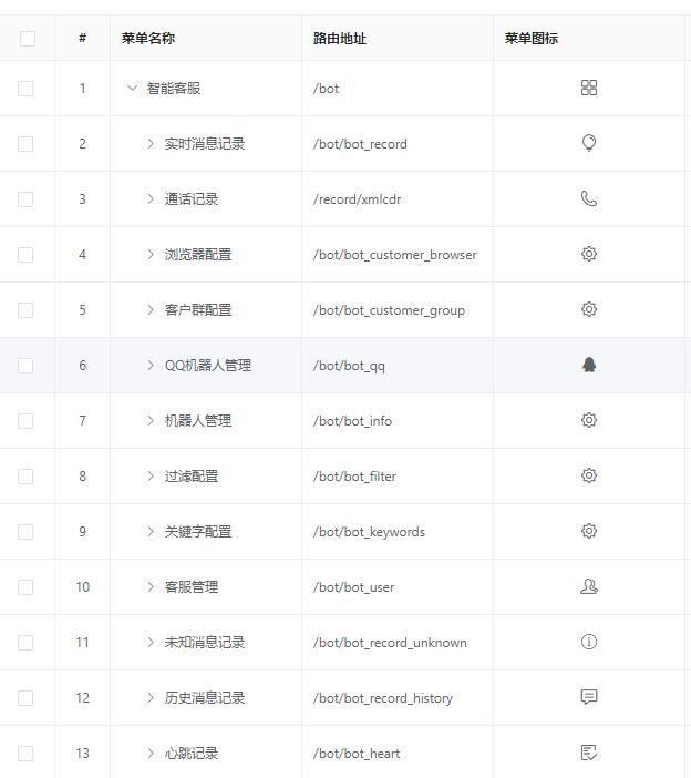 智能客服机器人小程序,自动化人工智能客服机器人