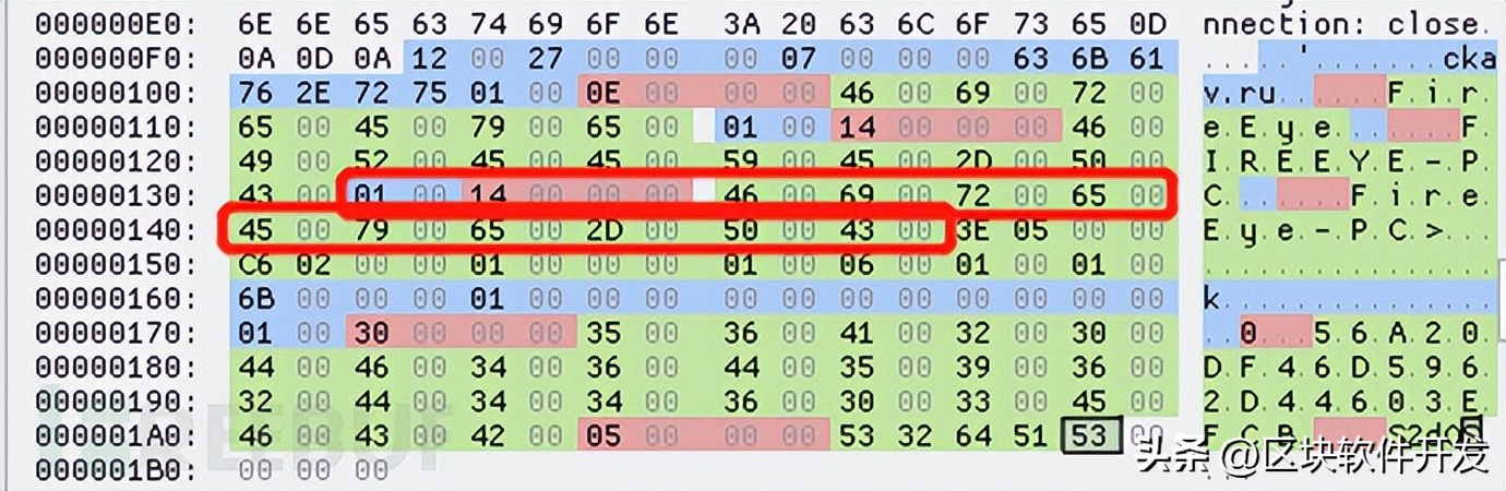 经典病毒上线流量分析-Lokibot
