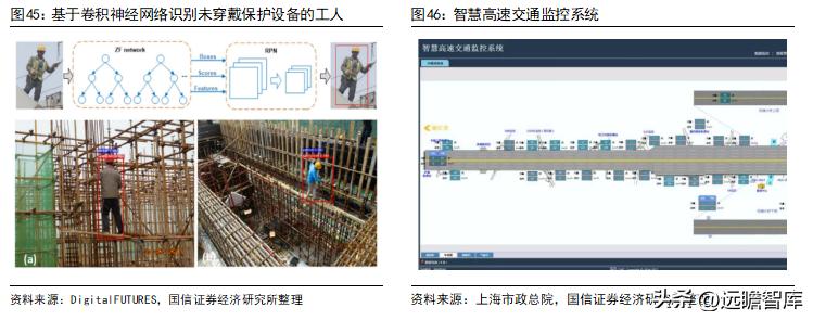 建筑板块最新政策,建筑行业板块趋势是什么