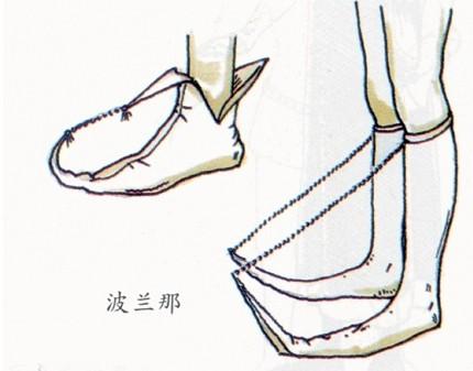 我是尖的，戳破天的那种！——哥特风格