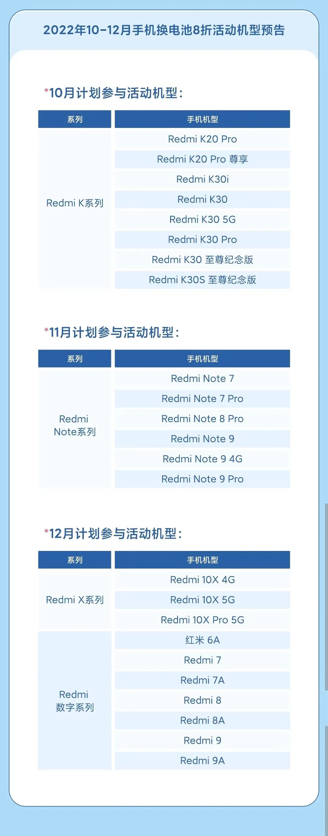 vivo手机换个电池大概需要多少钱,各大手机品牌更换电池费用解析