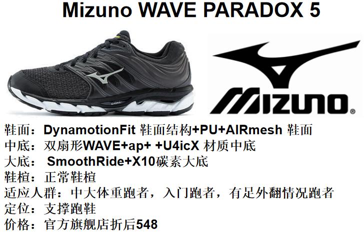 初跑者大体重跑鞋推荐 (各价位大体重跑者跑鞋推荐更新)