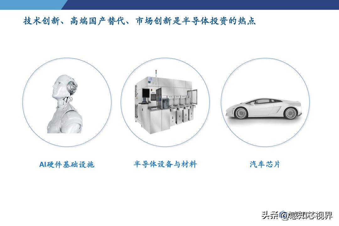 2023年半导体状况分析,中国半导体投资深度分析2021