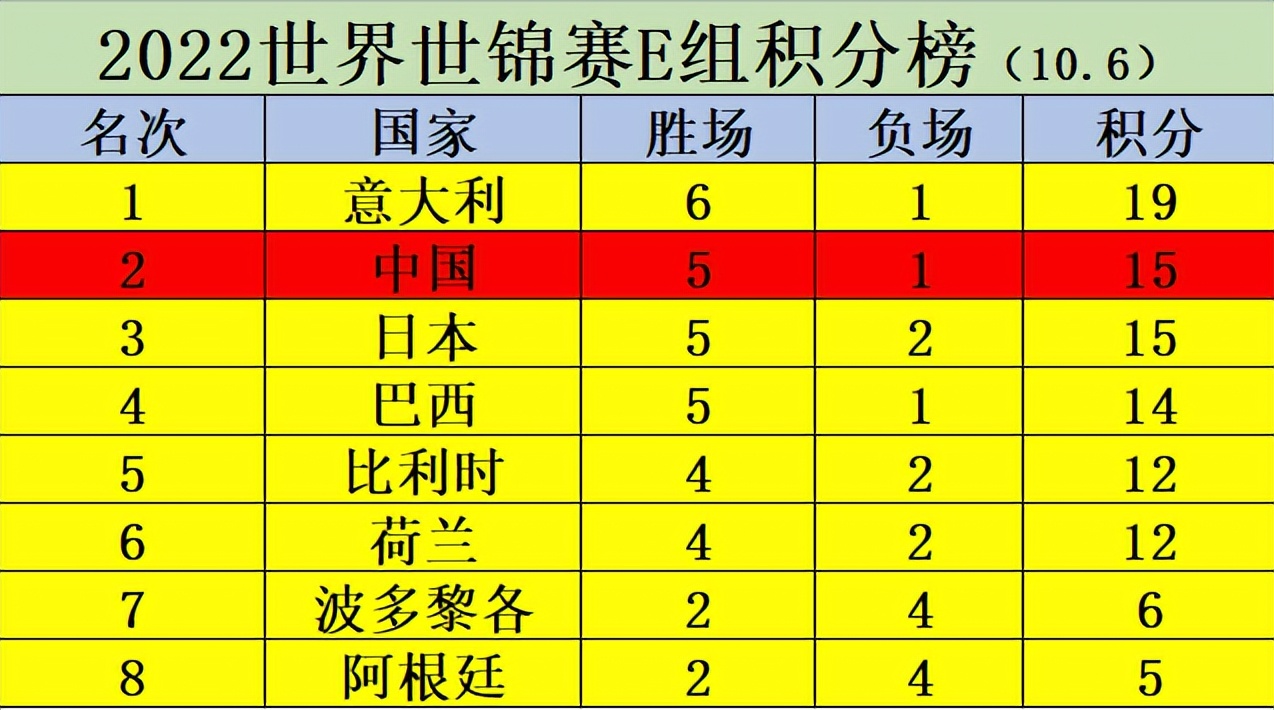 女排蔡斌夺冠视频,恭喜蔡斌中国女排