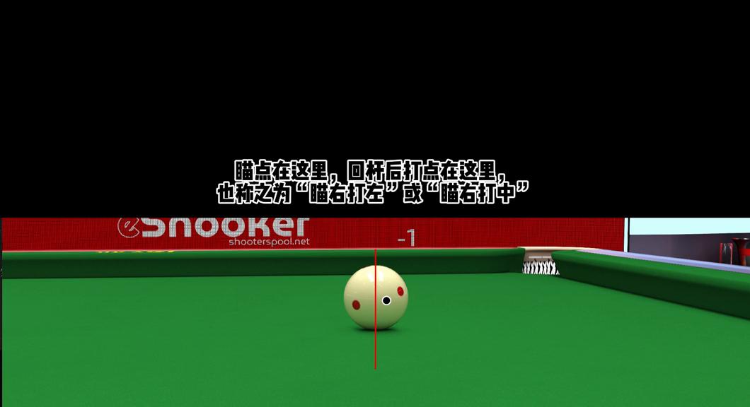 并不是所有有瞄左打右习惯的人都知道自己在“瞄左打右”