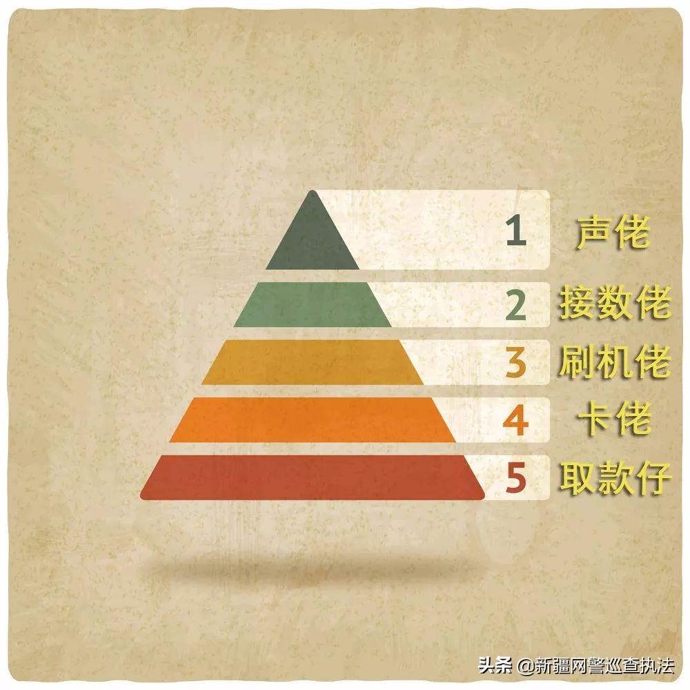 警察说被骗钱追不回来,19年被骗的钱现在还能追回来吗