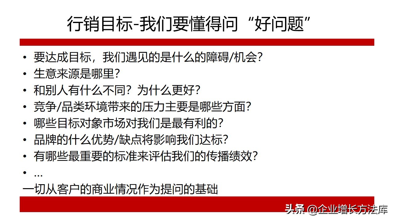 品牌策略内容ppt,如何拟定品牌策略ppt