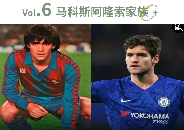 足坛父子兵简介,足坛十大父子兵