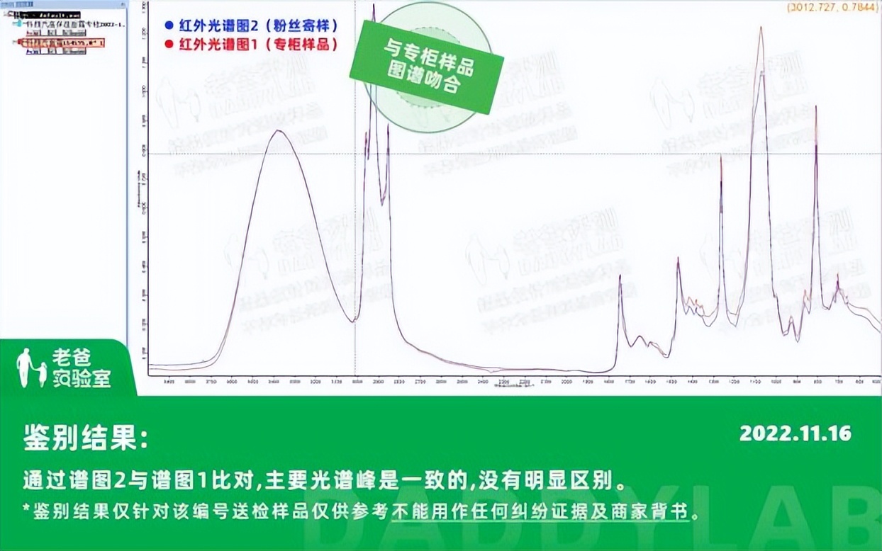 鑰佺埜璇勬祴缇庡鎶よ偆濂界墿,鑰佺埜璇勬祴缇庡榛戞