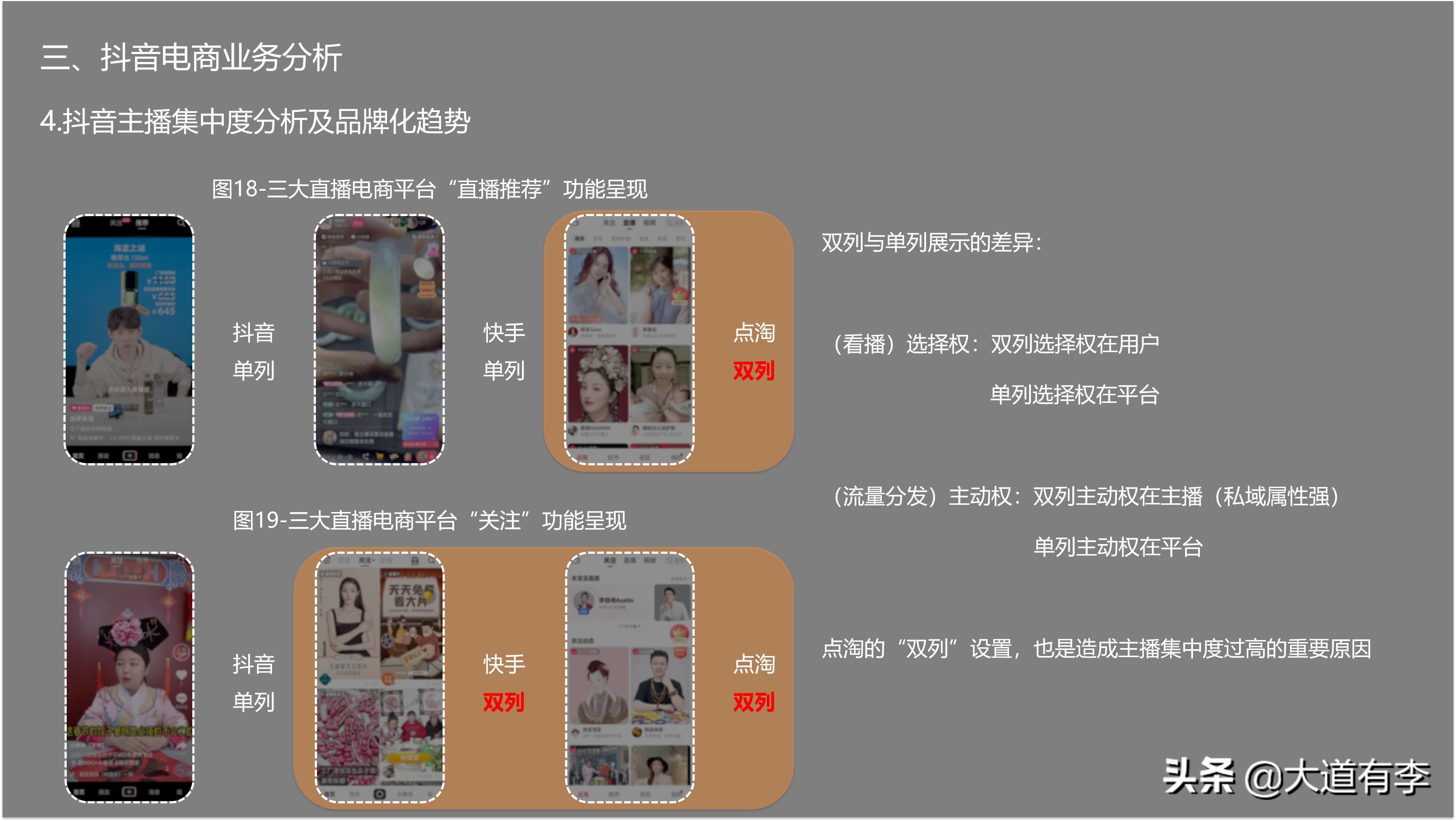 2022抖音电商生态数据报告,2020年抖音电商数据报告