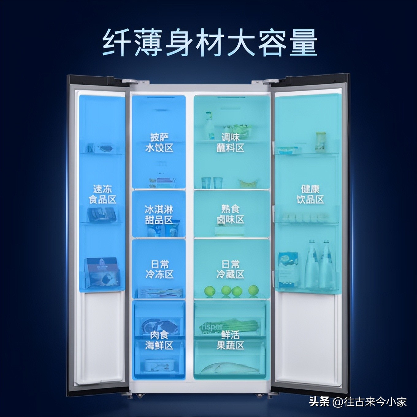 海尔656冰箱和卡萨帝635,海尔冰箱502升十字对开门讲解