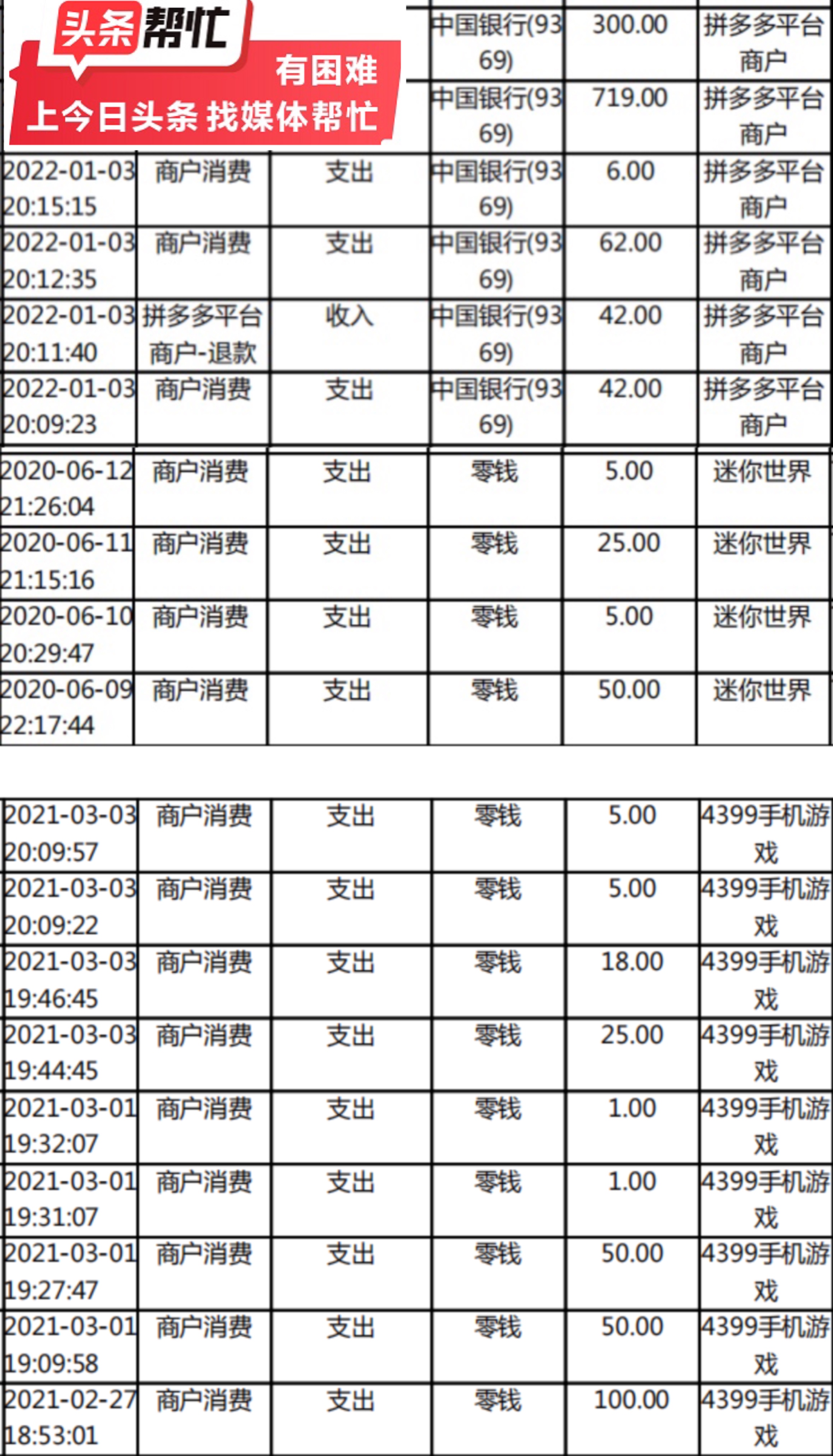 熊孩子网游充值家长不能推卸责任,未成年儿童游戏充值维权