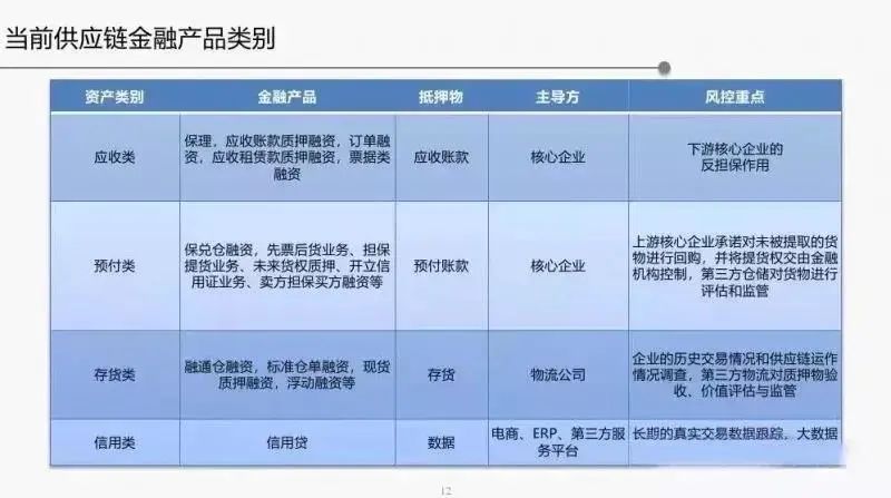 中润资本是什么,中润资本