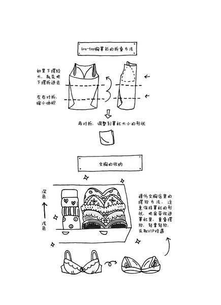组装家具改造收纳方法,制作简单的收纳物品