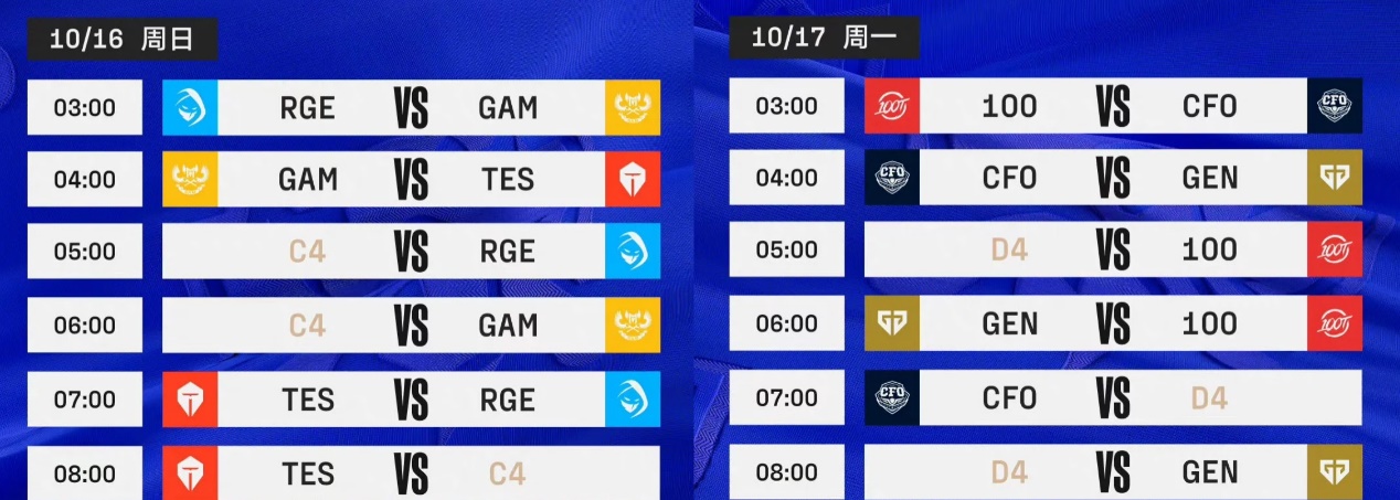 edg和dk实力差距dk队员吊打faker,edg击败sktfaker