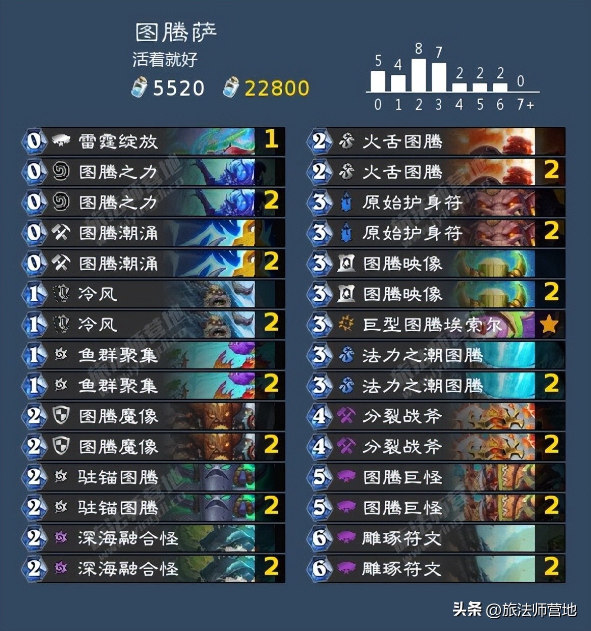 炉石传说纳斯利亚堡的悬案上线,炉石传说纳斯利亚堡的悬案解密