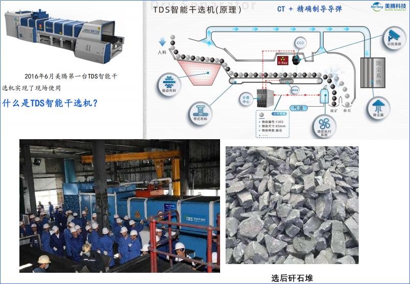 从技术创新到上市，一家“专精特新”的典型创业路|长江案例