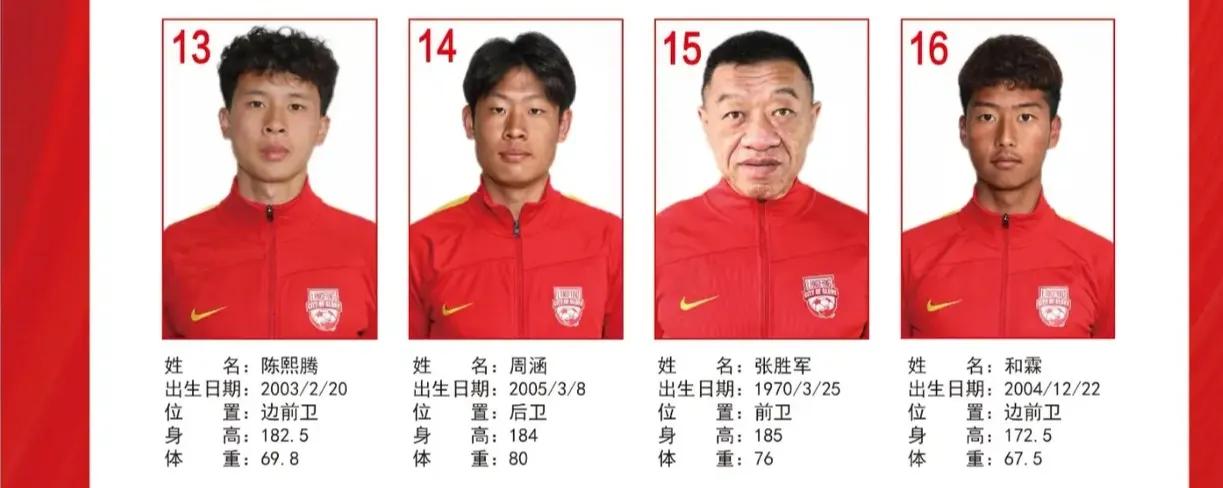 廊坊荣耀之城公布中冠球员名单，1970年的足协主席作为球员参加！