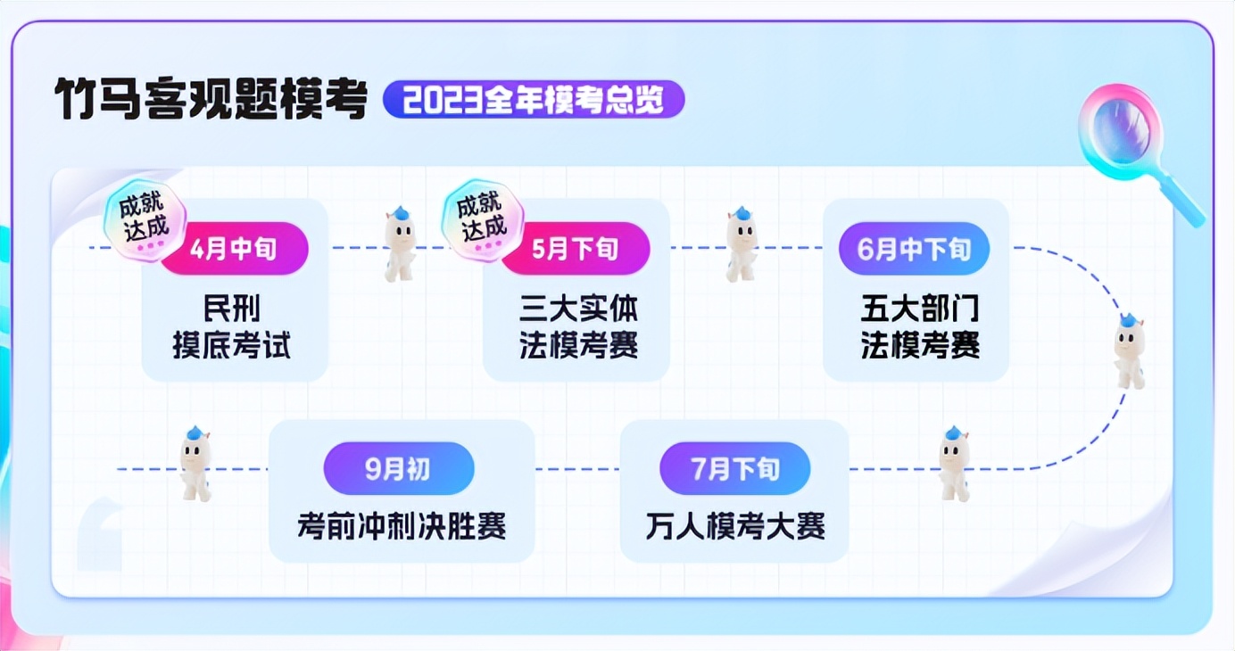 绝了！那些200分＋过法考的人，居然都是这样刷题的！！