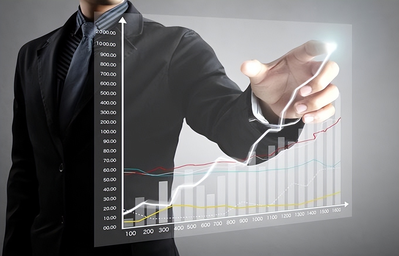 期货交易中的底部和顶部研判技巧,期货短线交易的最佳方法和品种