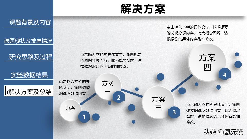 姣曚笟璁烘枃绛旇京濡備綍浠嬬粛鑷繁鐨刾pt,鍗氬＋姣曚笟璁烘枃绛旇京ppt妯℃澘