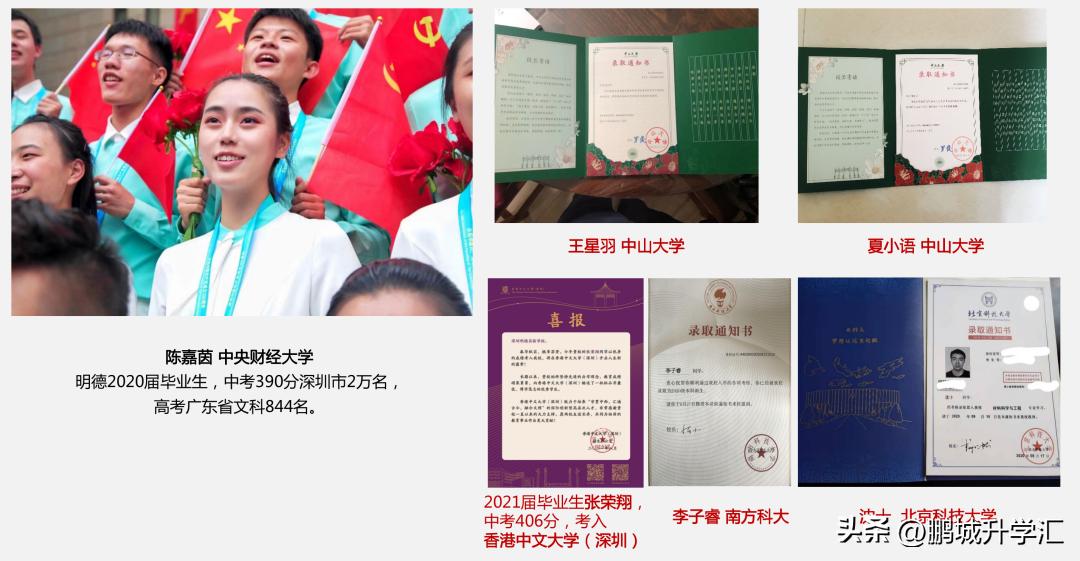 2022深圳中考升学排名,中考升学深圳