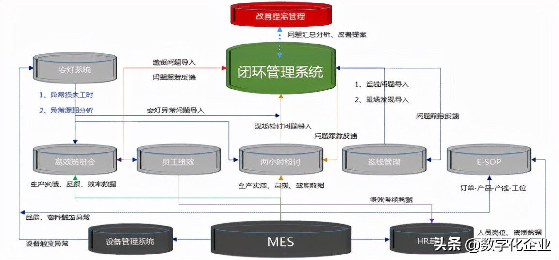 航嘉电子有限公司车间,航嘉生产车间视频