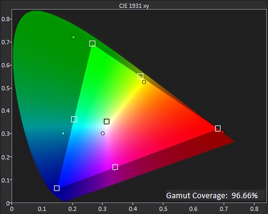 hkc271k小金刚显示器评测,测评miniled