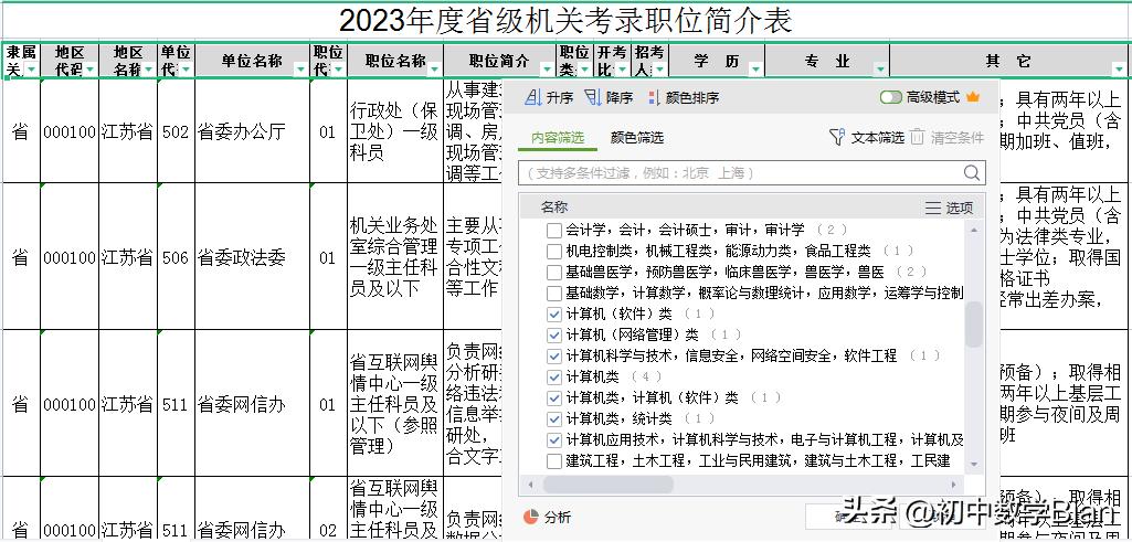 江苏高校硕士专业,江苏高校介绍