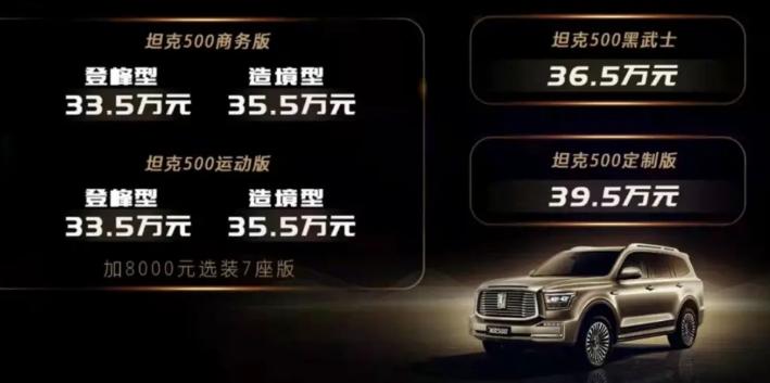 国内硬派越野车“江湖”：是坦克500让陆巡普拉多失去了斗志吗？