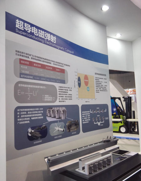 福建舰的电磁弹射和电磁炮原理,中国成功突破了电磁炮核心技术