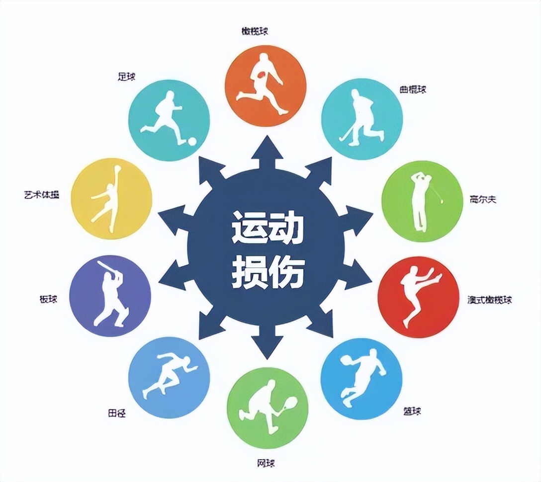 脚踝轻微扭伤如何处理,脚踝轻微扭伤用什么药物