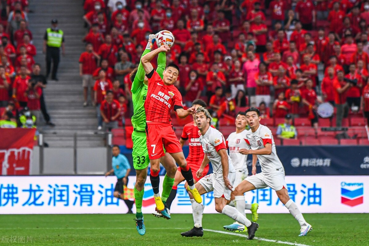 现代的足球,当代足球