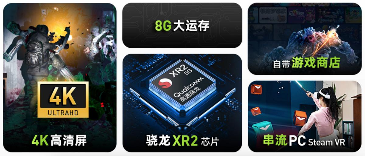 奇遇vr一体机dreampro价格,奇遇dreamprovr一体机蓝牙位置