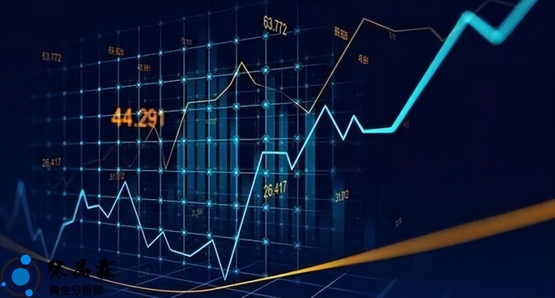 张晶霖伦敦金,张晶霖今日行情