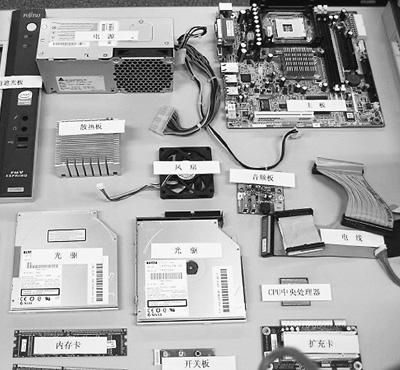 计算机发展给人类带来的变化,预测未来计算机的发展程度