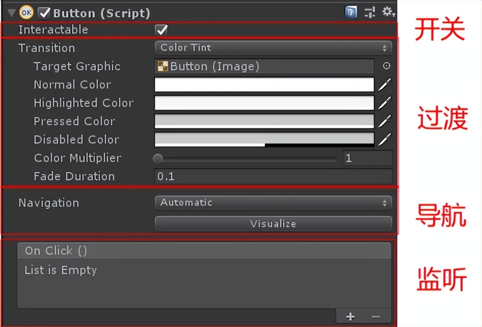 【2.UI元素】3.PanelandButton