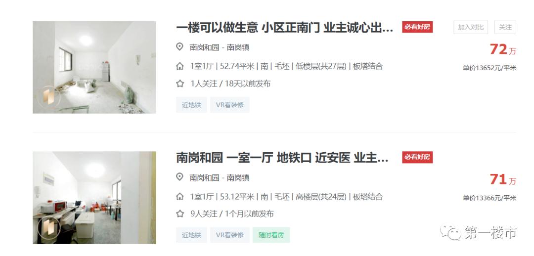 合肥10大暴涨楼盘,合肥十大值得买板块