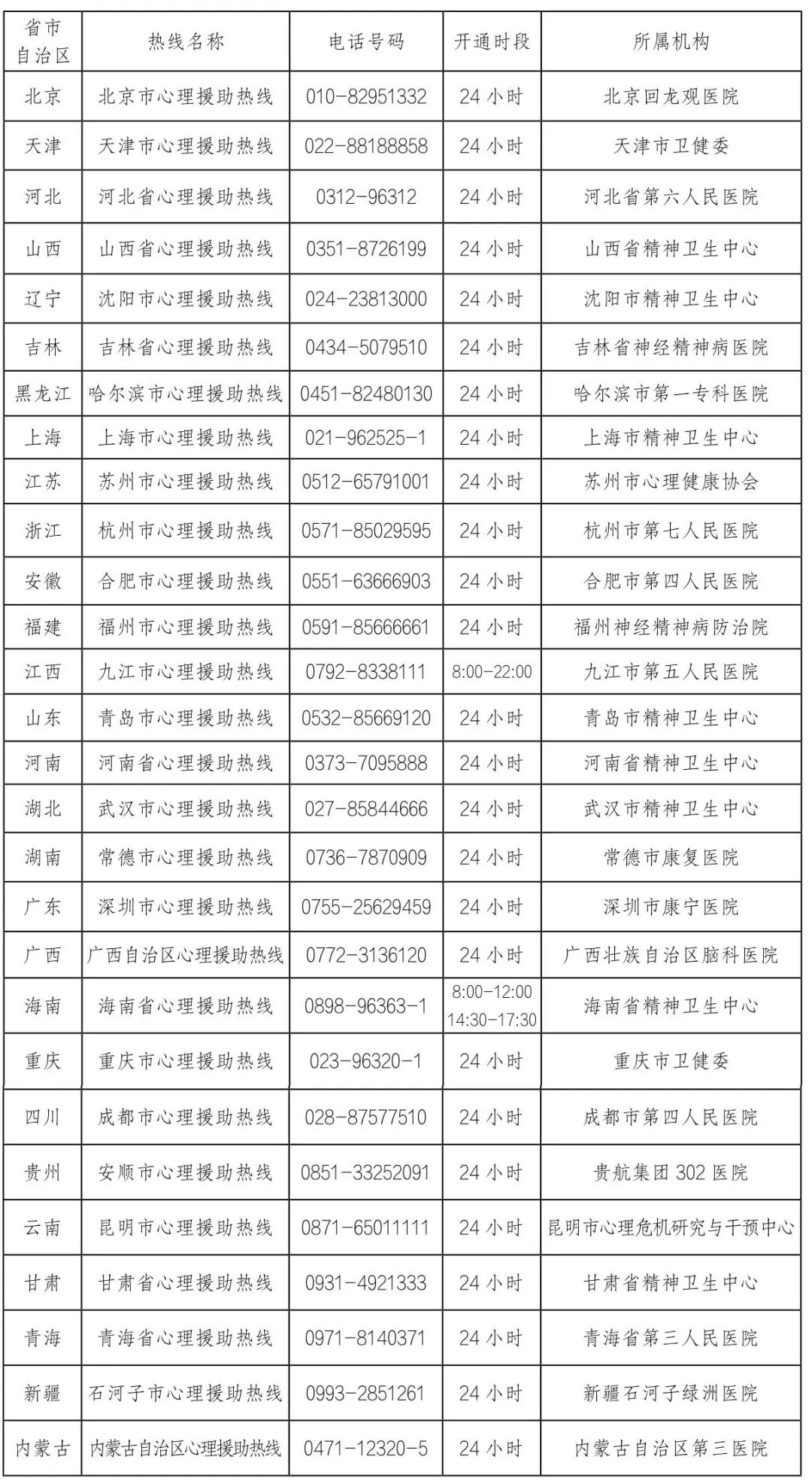 不开心的抑郁症是什么样子的,总觉得不开心是什么心理问题