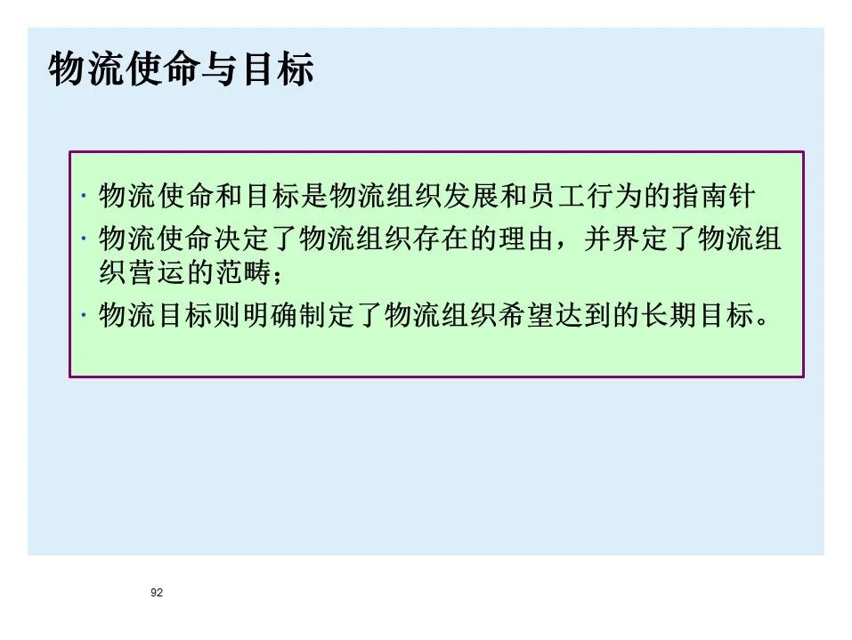 BMW制造物流管理教材