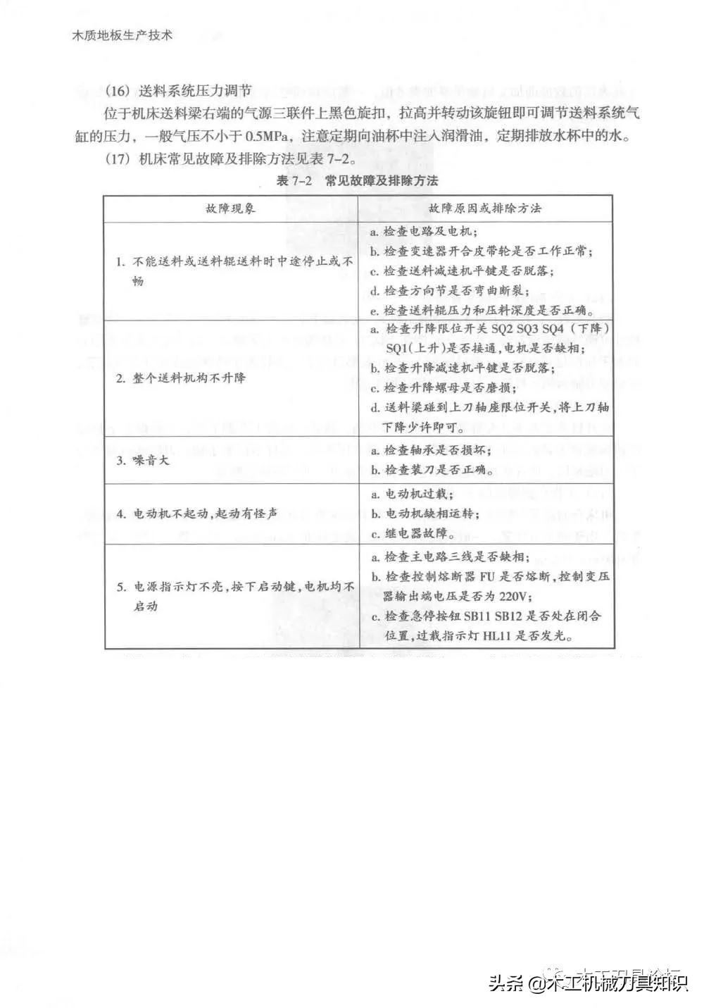 四面刨刀具的正确安装方法,四面刨刀具调试视频教程