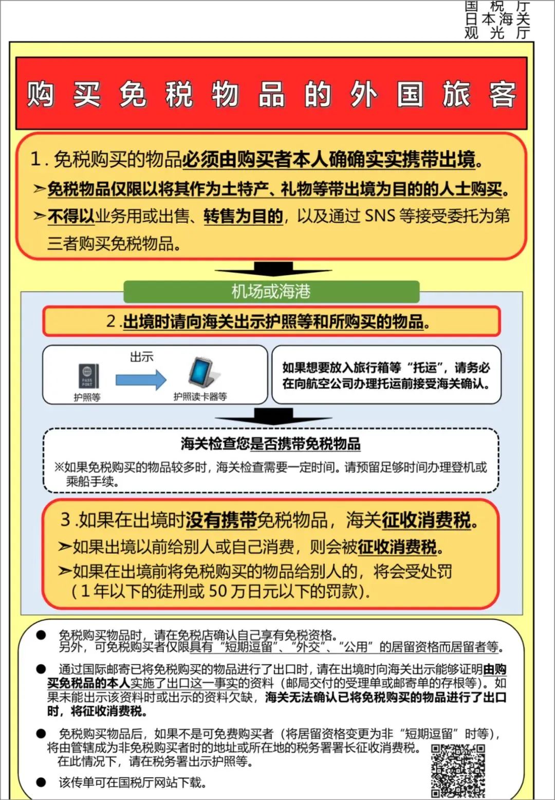 日本苹果手机税费,苹果手机关税2020