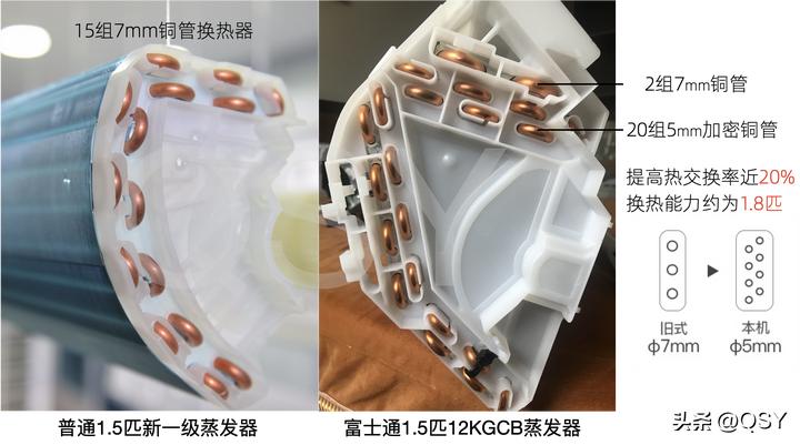 618买空调推荐2000元左右,2021年6183匹空调选购推荐