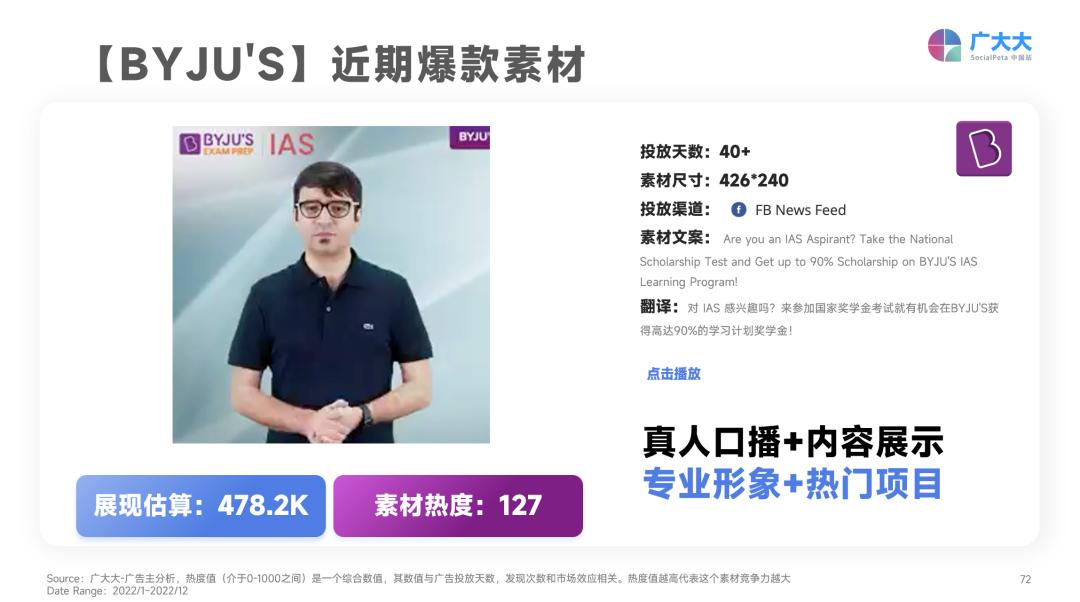 日韩暴涨，欧洲跳水？2023年App买量战场正在转移