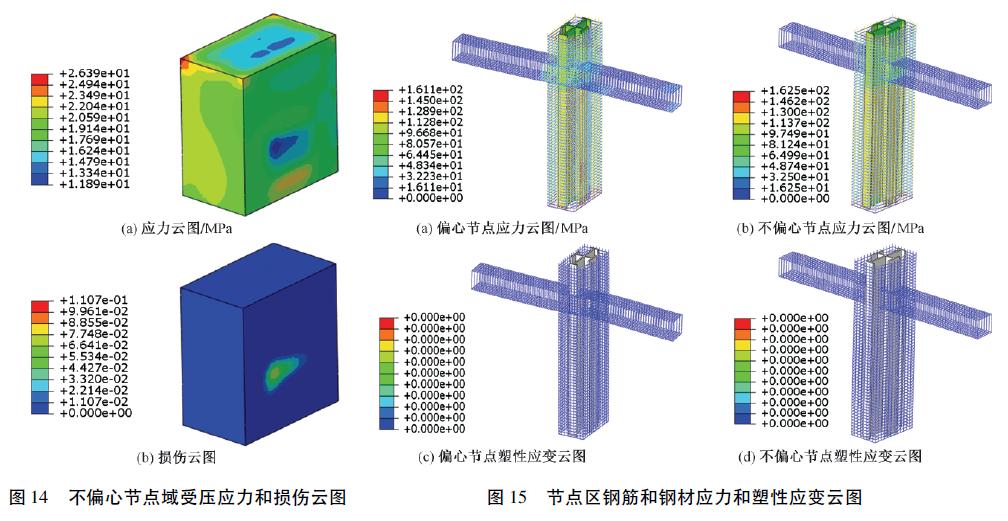 超高层住宅设计结构,超高层建筑的结构体系