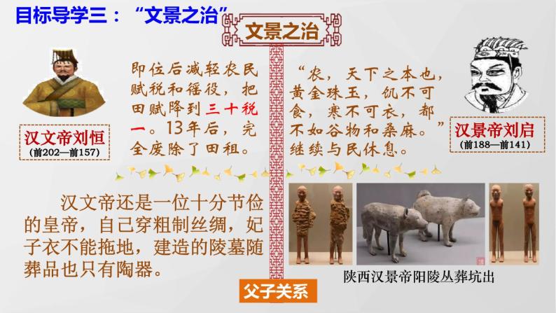 中国历史上最长的朝代汉朝,汉朝分为两个朝代东汉西汉