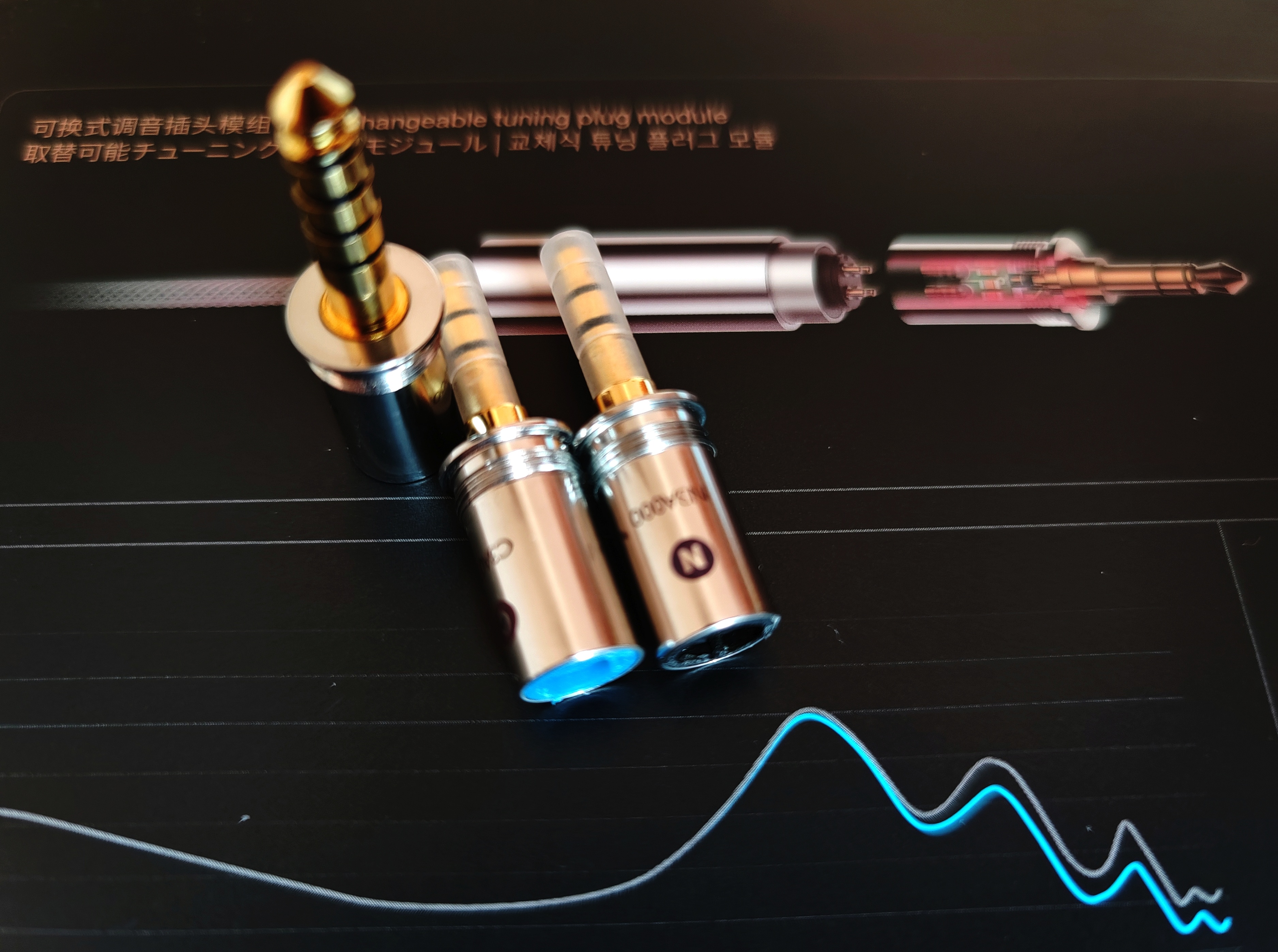 兴戈ea2000对比苹果耳机,兴戈ea2000搭配播放器